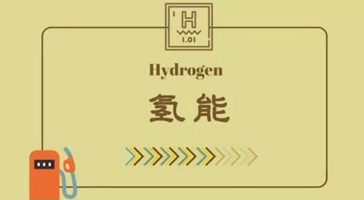 日本、韓國、歐盟氫能路線圖對比分析及對我國的啟示