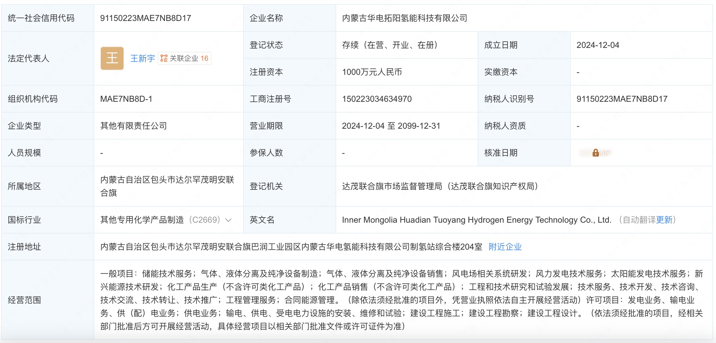 央企持股，這家氫能公司落地內蒙！