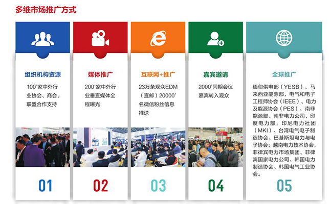 2020上海國際電池與儲能技術及應用展覽會