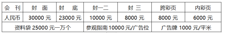 2020第五屆中國國際氫能與燃料電池及加氫站設備展覽會暨產業發展論壇