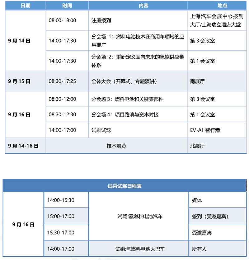 FCVC 2020詳細議程及演講嘉賓公布