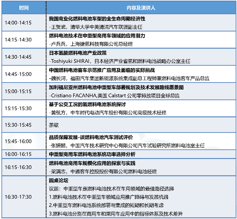 FCVC 2020詳細議程及演講嘉賓公布