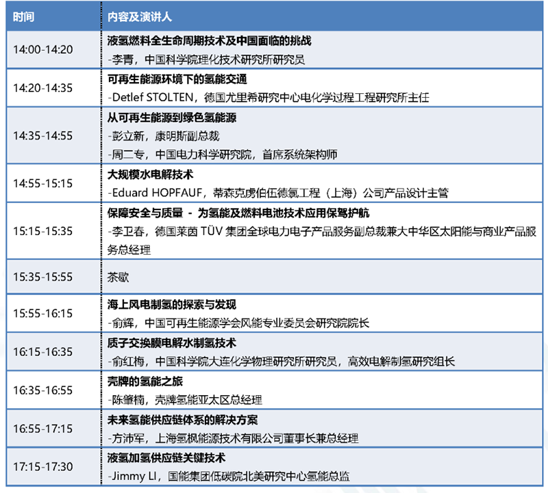 FCVC 2020詳細議程及演講嘉賓公布