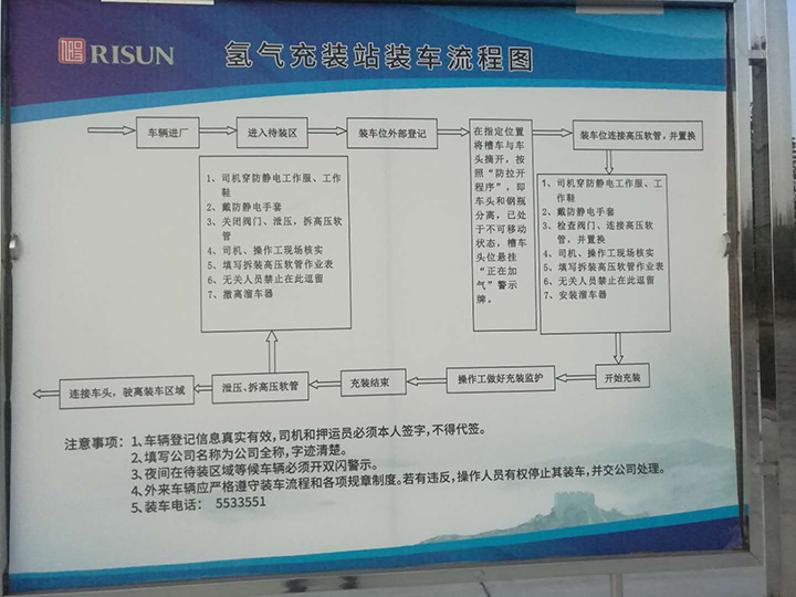 “氫聚定州”論壇首日：亮點足、干貨多