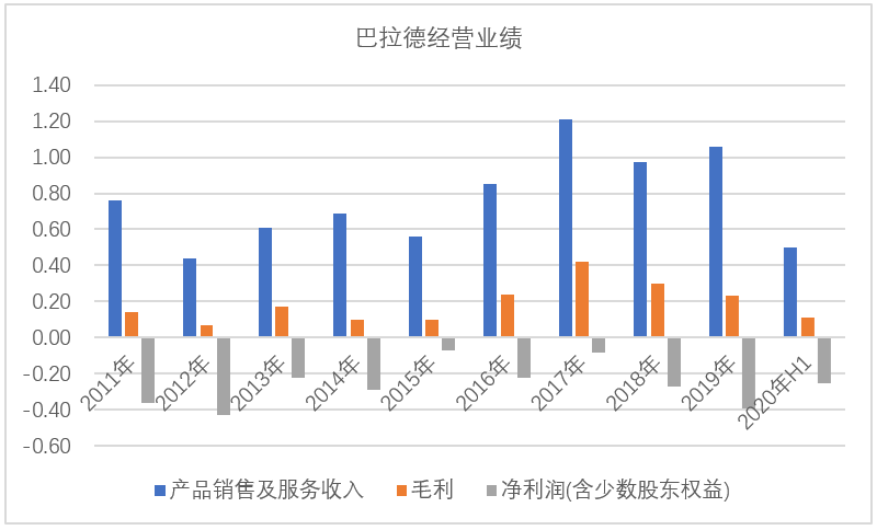 從各國模式看氫燃料電池產(chǎn)業(yè)發(fā)展思路