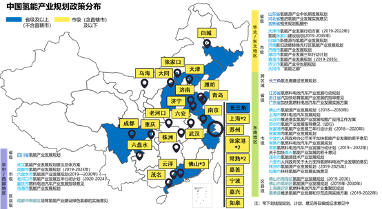 從各國模式看氫燃料電池產(chǎn)業(yè)發(fā)展思路