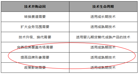 氫能領域的“高鐵模式”：國鴻氫能的自主化超越之路