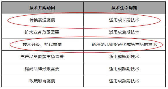 氫能領域的“高鐵模式”：國鴻氫能的自主化超越之路