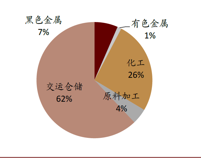 氫能是實現碳中和的終極方案