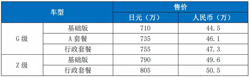 豐田發售全新Mirai，能否掙脫“叫好不叫座”牢籠？