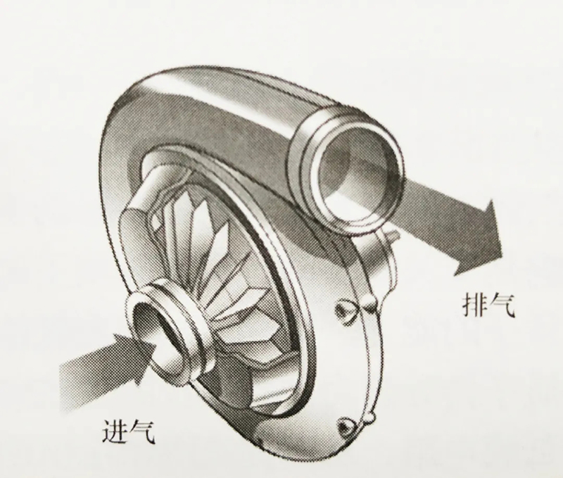 技術(shù)| 燃料電池發(fā)動機：燃料電池系統(tǒng)及氫氣供應(yīng)系統(tǒng)