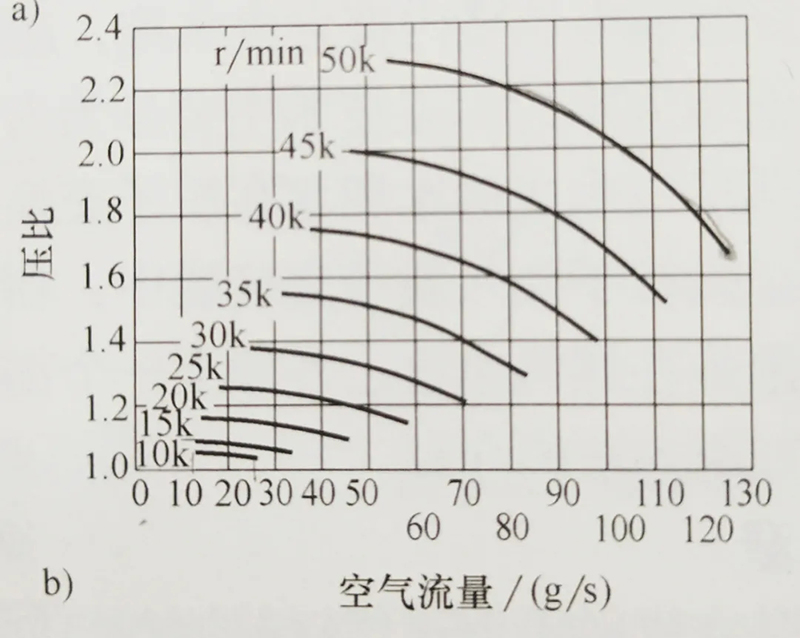 技術(shù)| 燃料電池發(fā)動機：燃料電池系統(tǒng)及氫氣供應(yīng)系統(tǒng)