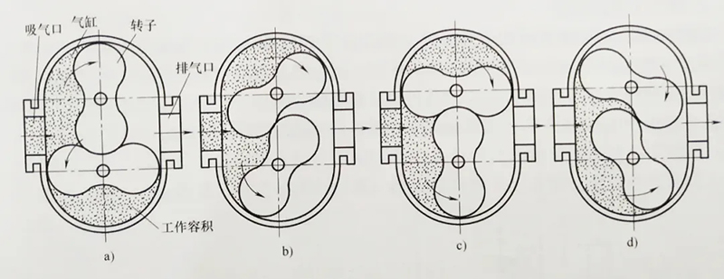 技術(shù)| 燃料電池發(fā)動機：燃料電池系統(tǒng)及氫氣供應(yīng)系統(tǒng)