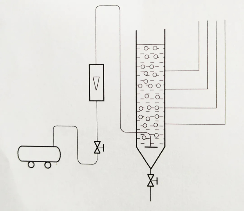 技術(shù)| 燃料電池發(fā)動機：燃料電池系統(tǒng)及氫氣供應(yīng)系統(tǒng)