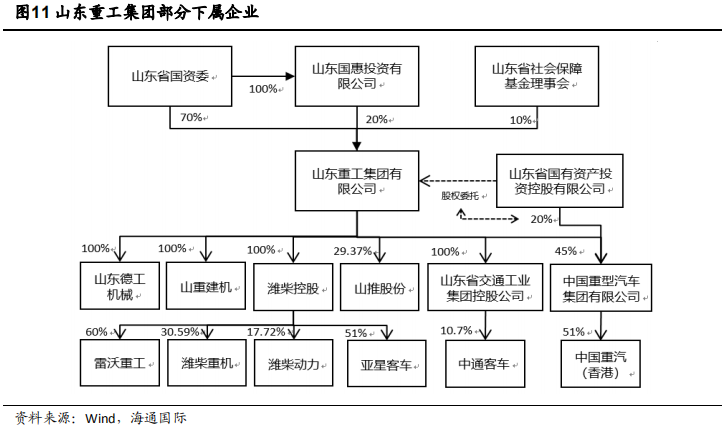 濰柴動力｜業(yè)績初顯疲態(tài)，20億投向氫能源，能逆襲嗎？