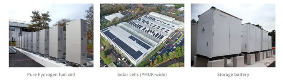 松下在英國工廠實施基于氫能的能源系統：燃料電池、太陽能與電池集成