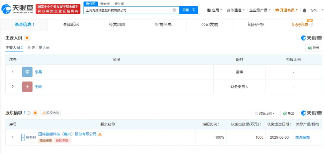 氫能上市公司，為何股價難逃大跌厄運？