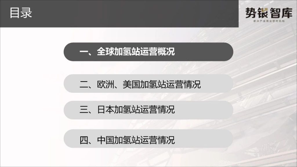 【研究報告】全球加氫站建設(shè)及運營情況