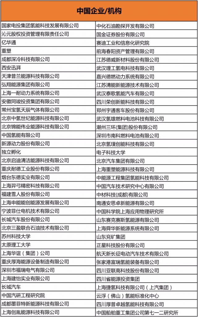 深圳市南科燃料電池有限公司總經理 徐文輝 確認演講《氫燃料電池關鍵技術及材料展望》——全球氫能及燃料電池產業大會