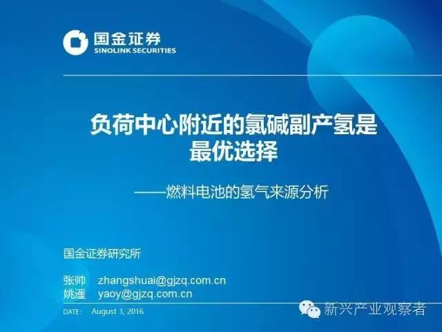 【研究報告】燃料電池基礎設施——氫氣來源